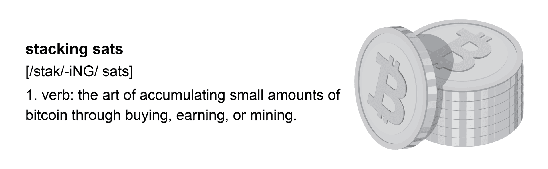 Dictionary-style entry defining stacking sats as the art of accumulating small amounts of bitcoin through buying, earning, or mining, beside a stack of bitcoin coins