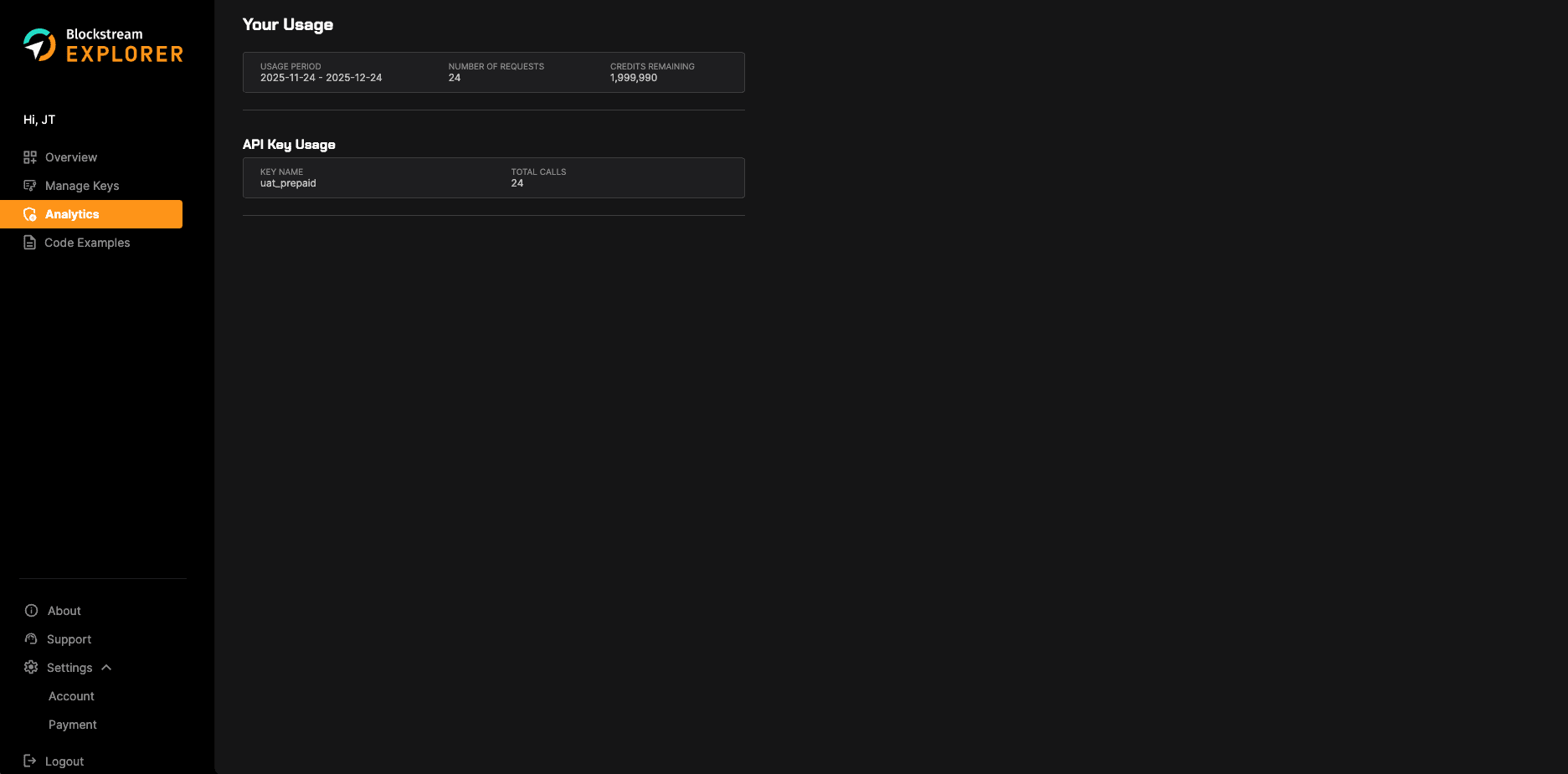 Analytics page showing API usage