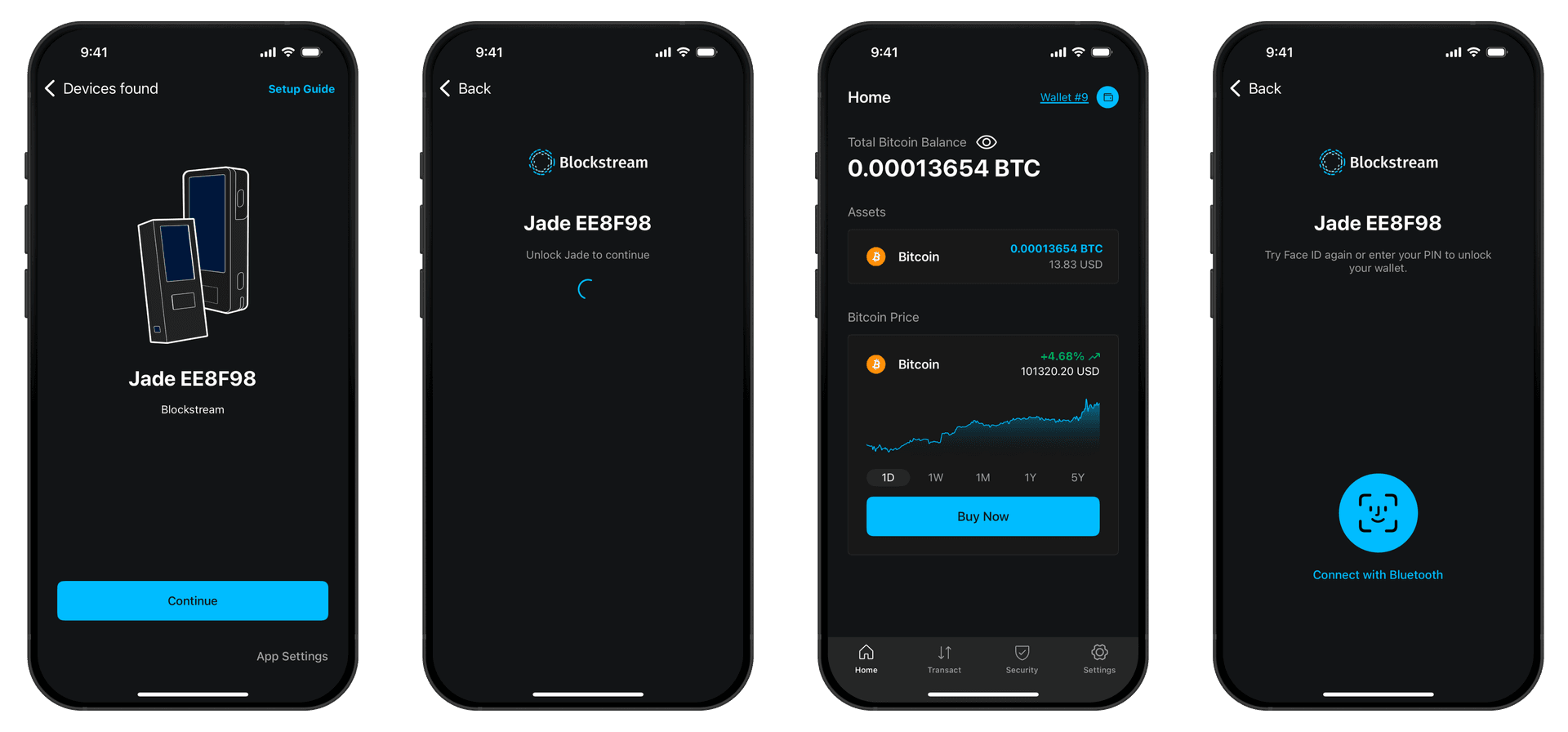 Connection options for sending and receiving Liquid assets over USB or Bluetooth