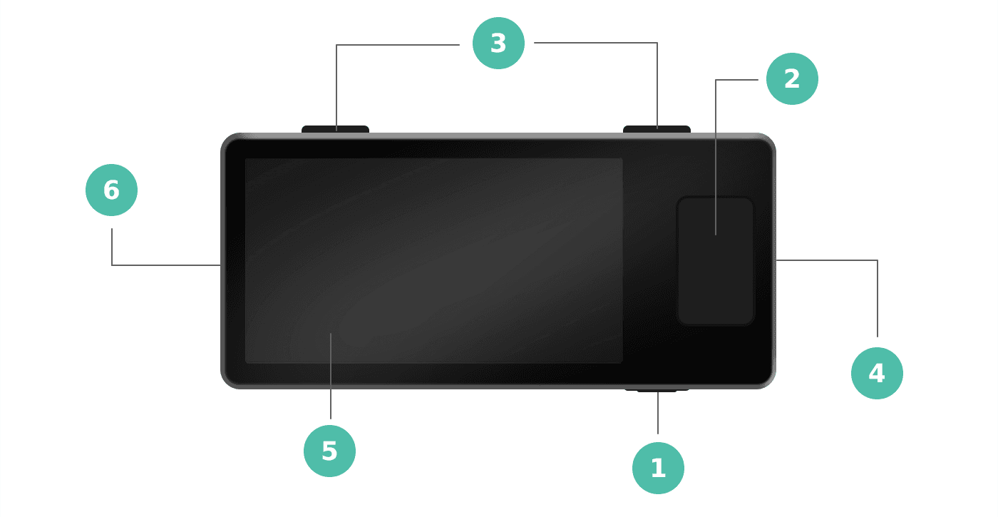 Jade hardware showing the power button, select button, navigation buttons, USB-C port, screen, and camera
