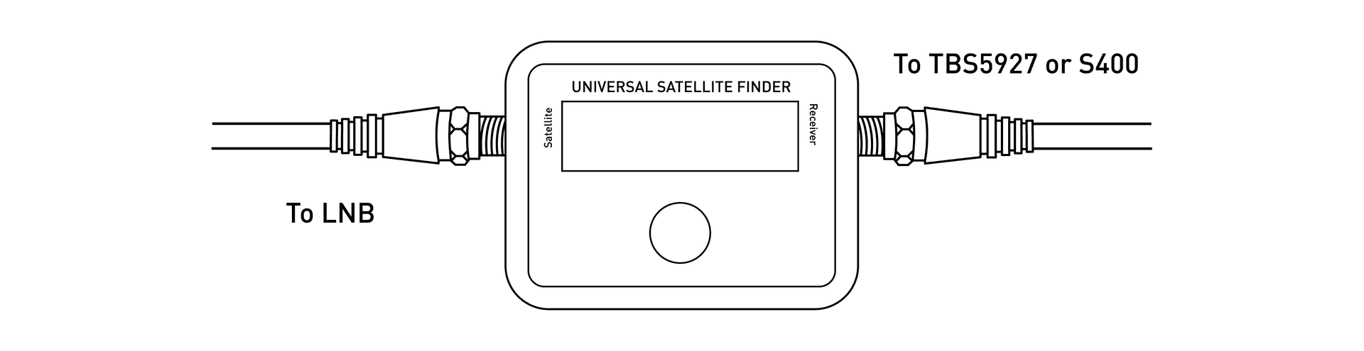 Signal meter with the left ATT button reducing sensitivity