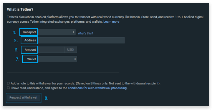 Bitfinex Confirm Withdrawal step